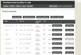 Indexator + Doorgen.Panel 2016 индексатор