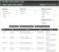Indexator + Doorgen.Panel 2016 индексатор