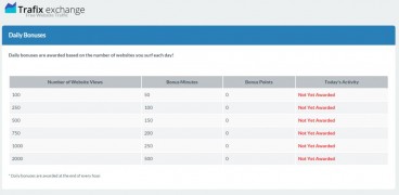 Trafix 1.0.0 скрипт обмена трафиком