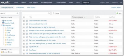 Kayako Fusion 4.71 rus скрипт онлайн поддержки клиентов