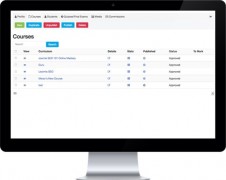 iJoomla Guru Pro 4.0.10 компонент обучающий онлайн центр Joomla