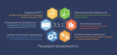 Joomla 3.5.1 Stable rus