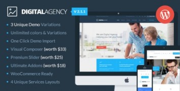 Digital Agency 2.1.1 адаптивный шаблон wordpress
