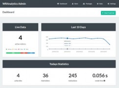 WRanalytics 1.0 скрипт анализа сайтов