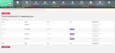 Ultimate Membership Pro 3.7.1 плагин wordpress