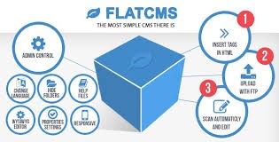 FlatCMS CMS создание лендингов и статических сайтов