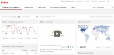Piwik Analytics CMS rus скрипт статистики