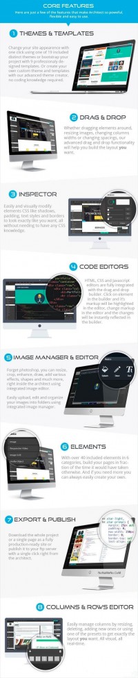 Architect 1.5 rus конструктор сайтов