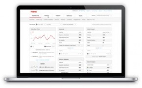 Piwik Analytics CMS rus скрипт аналитики