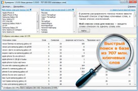 Букварикс 1.5 подбор ключевых слов