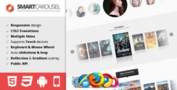 Smart Carousel Responsive jQuery plugin