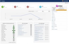 RSSEO seo компонент для joomla