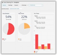Event Booking Pro плагин wordpress