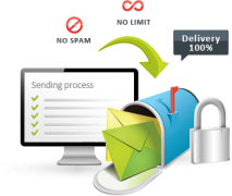 AcyMailing Enterprise rus компонент рассылки писем joomla