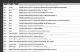 База Управляющих компаний РФ 2017