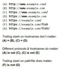 Поисковое продвижение сайта и закрывающий url адрес слэш