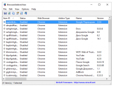 BrowserAddonsView ревизия установленных плагинов и аддонов в браузере
