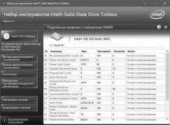 Intel Solid-State Drive Toolbox программа для SSD дисков