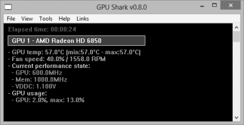 GPU Shark программа мониторинга видеокарт