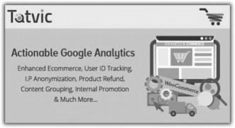 Actionable Google Analytics for WooCommerce плагин wordpress