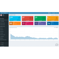 M Live Channel 1.0 скрипт музыкального сайта