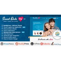 Sweet Date адаптивный шаблон сайта знакомств wordpress