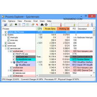 Sysinternals Suite диагностика и устранение ошибок Windows