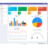 Laraship Subscriptions скрипт система управления подписками