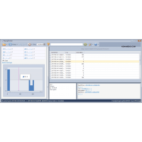 HttpLogBrowser анализатор логов сервера или сайта