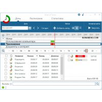 ManicTime мониторинг активности компьютера