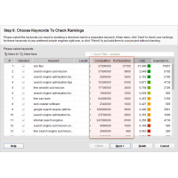 Rank Tracker Enterprise продвижение сайтов