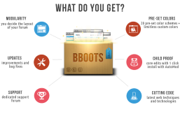 BBOOTS 3.0.3 шаблон форума phpBB