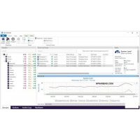 ServerSentinel программа контроля серверов и сетевых служб