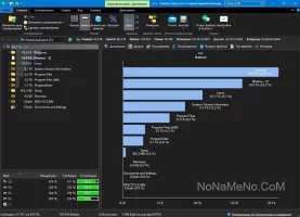TreeSize Professional