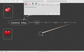 iThoughtsX 3.6 для Mac OS X rus визуализировать мысли