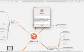 iThoughtsX 3.6 для Mac OS X