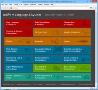 Wolfram Mathematica 10.3.1