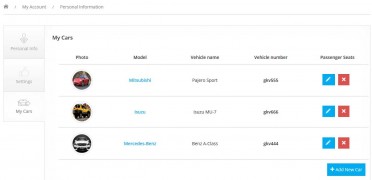 Carpooling 1.4 скрипт сервиса поиска попутчиков