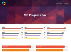 MD Progress Bars for Visual Composer плагин прогресс бар